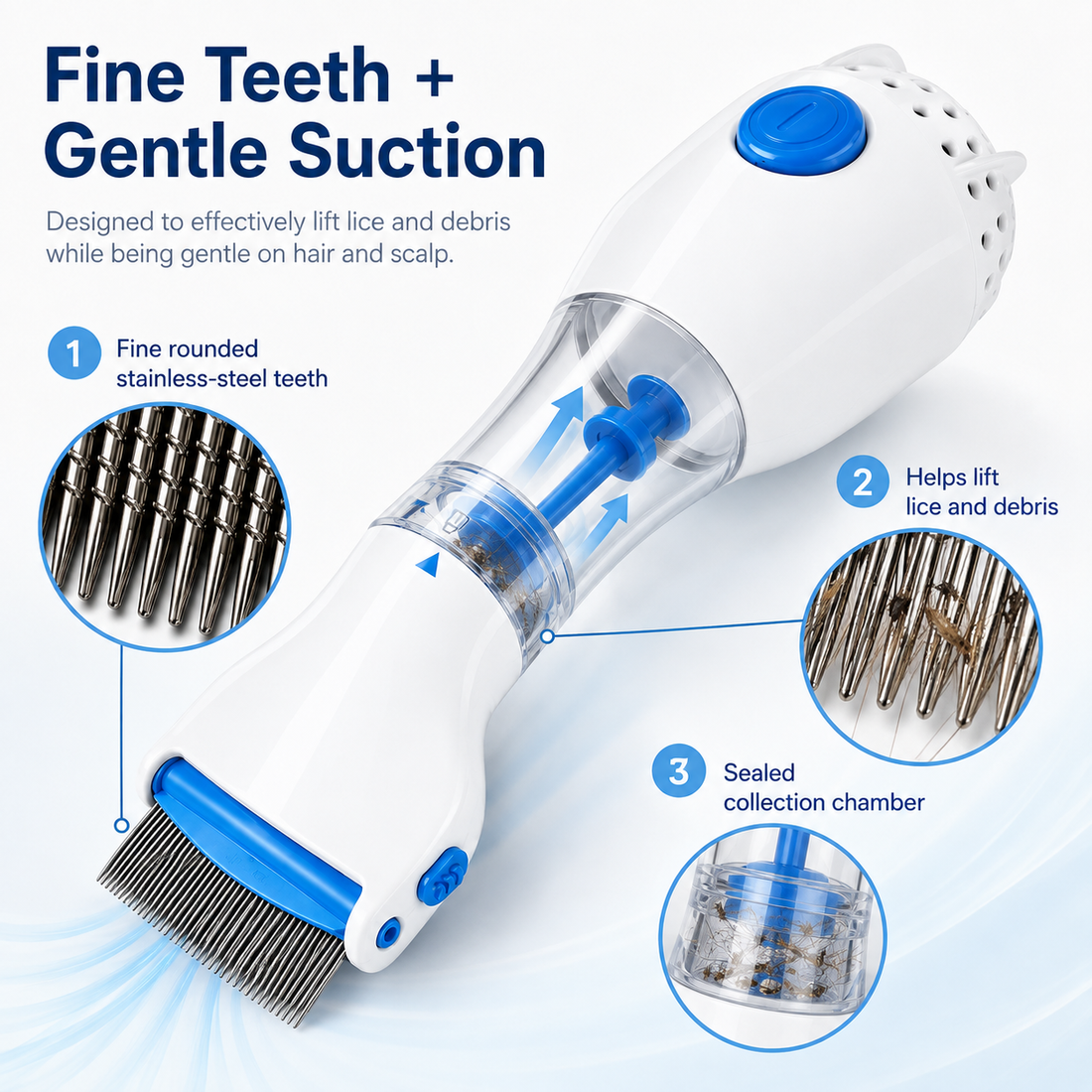A white and blue pet grooming vacuum brush with circular callout diagrams explaining its features: fine rounded stainless-steel teeth, help lifting lice and debris, and a sealed collection chamber. Text at the top reads 'Fine Teeth + Gentle Suction.